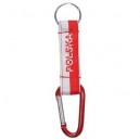 Porte clefs Polska